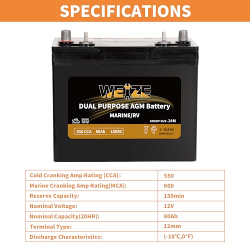 12V 105AH 200RC 825CCA AGM Marine Battery J2908