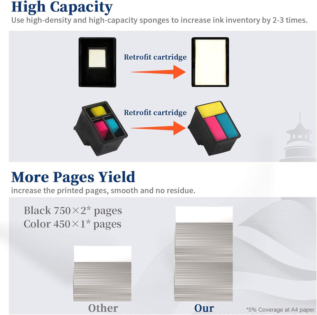 Black and Color Remanufactured Ink Cartridge 3 Pack C59326