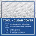 Queen Gel Memory Foam Mattress O3736