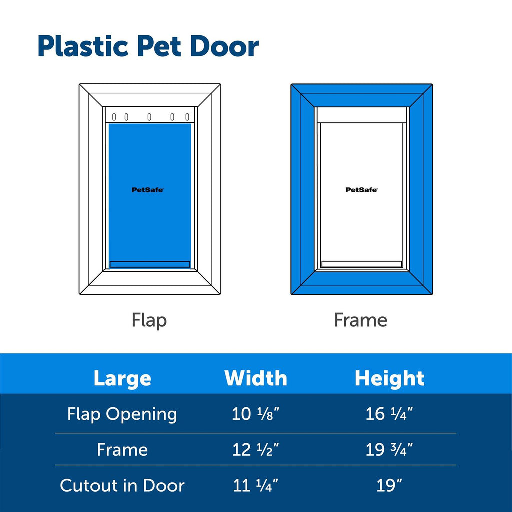 Plastic Pet Door C43512