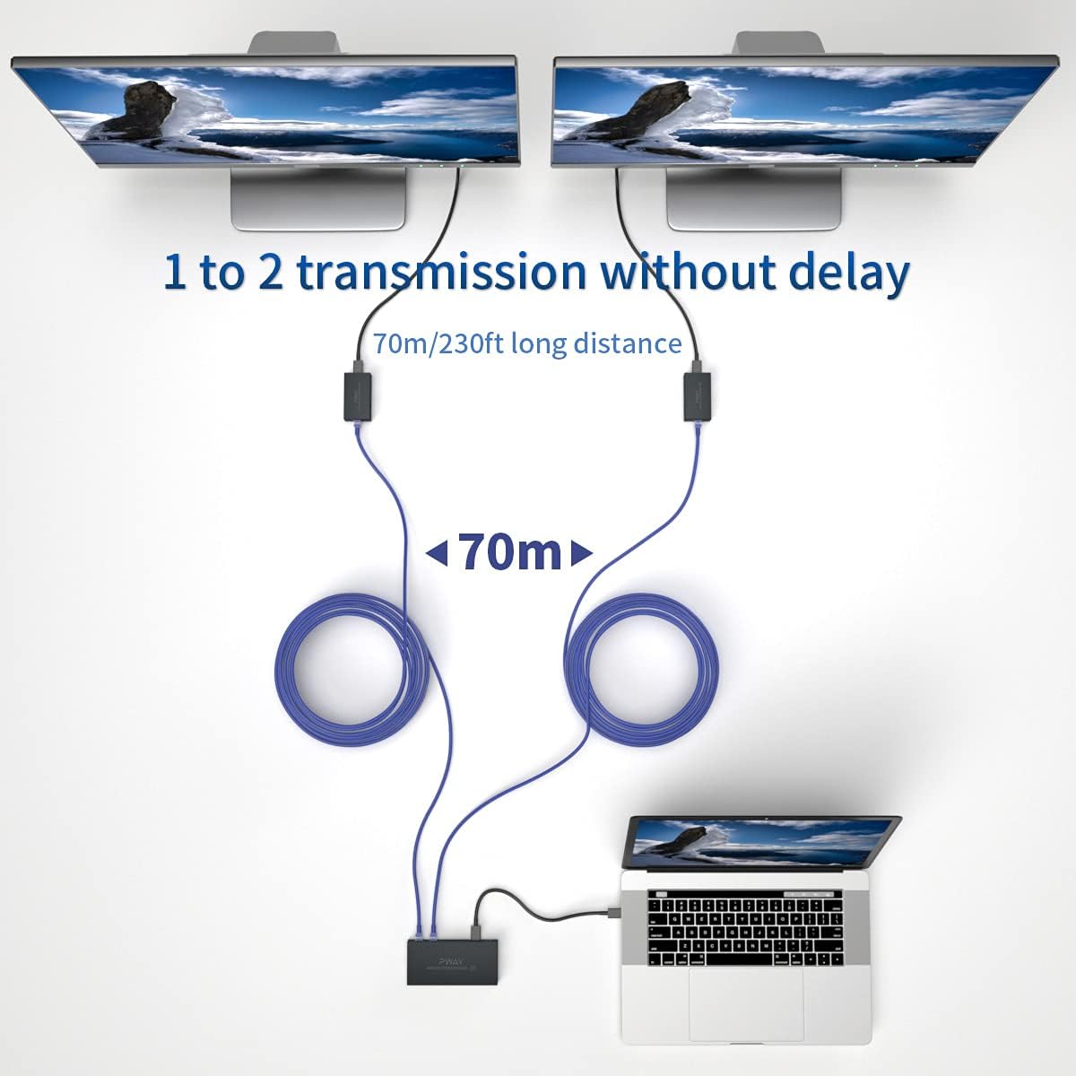 HDMI Extender Splitter 1x2 4K 30Hz W69102