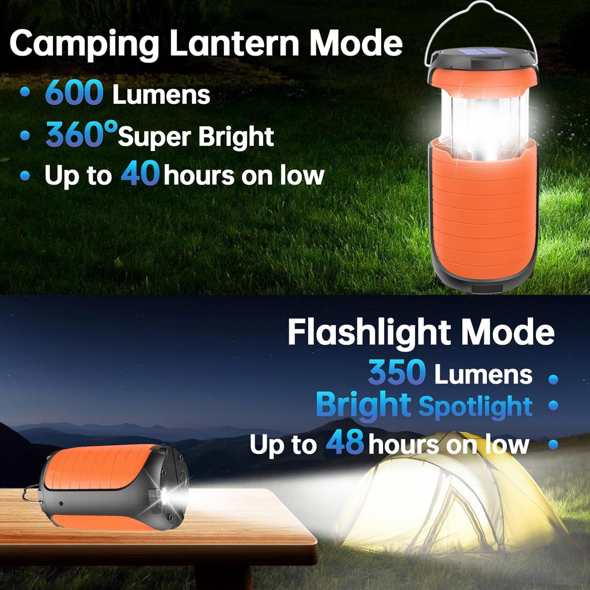 Rechargeable LED Camping Lantern with 5000mAh Battery A77691