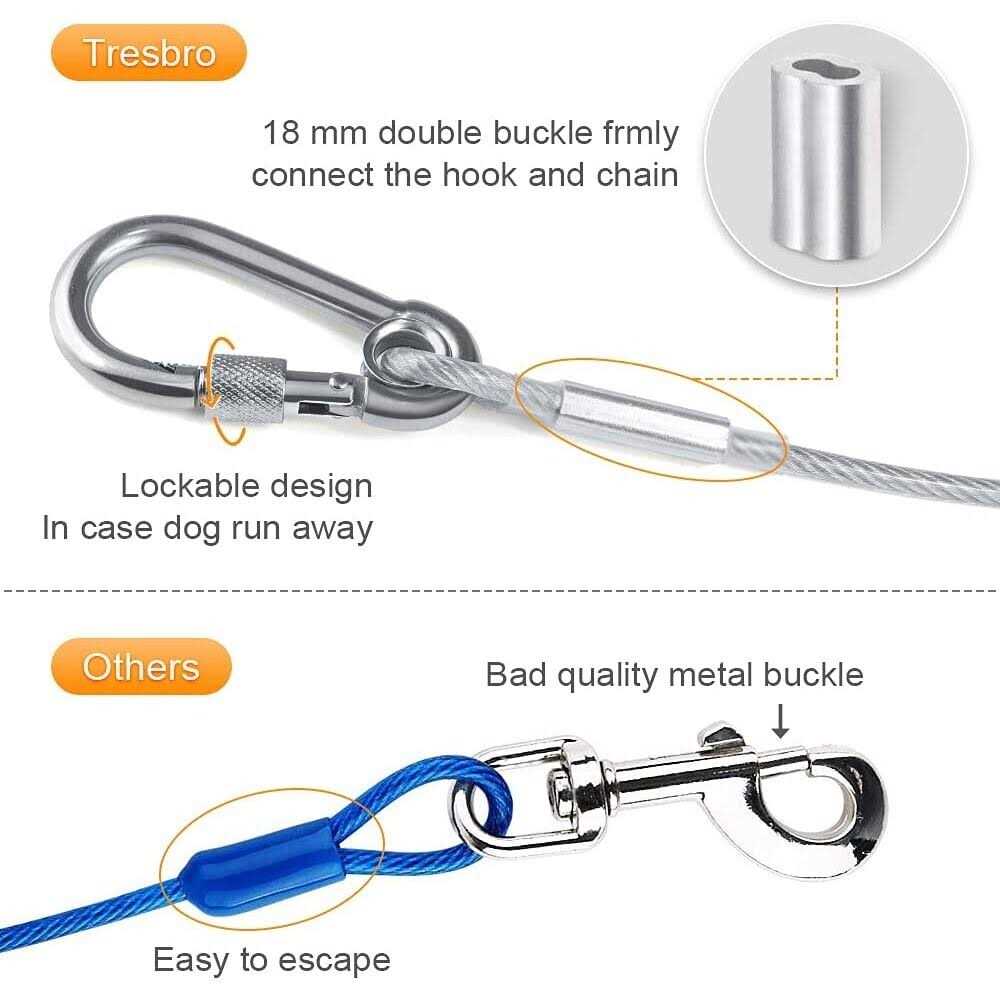 Reflective Dog Tie Out Cable D98628