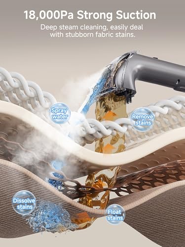 Portable Carpet Cleaner with Steam, 18Kpa Suction S89365