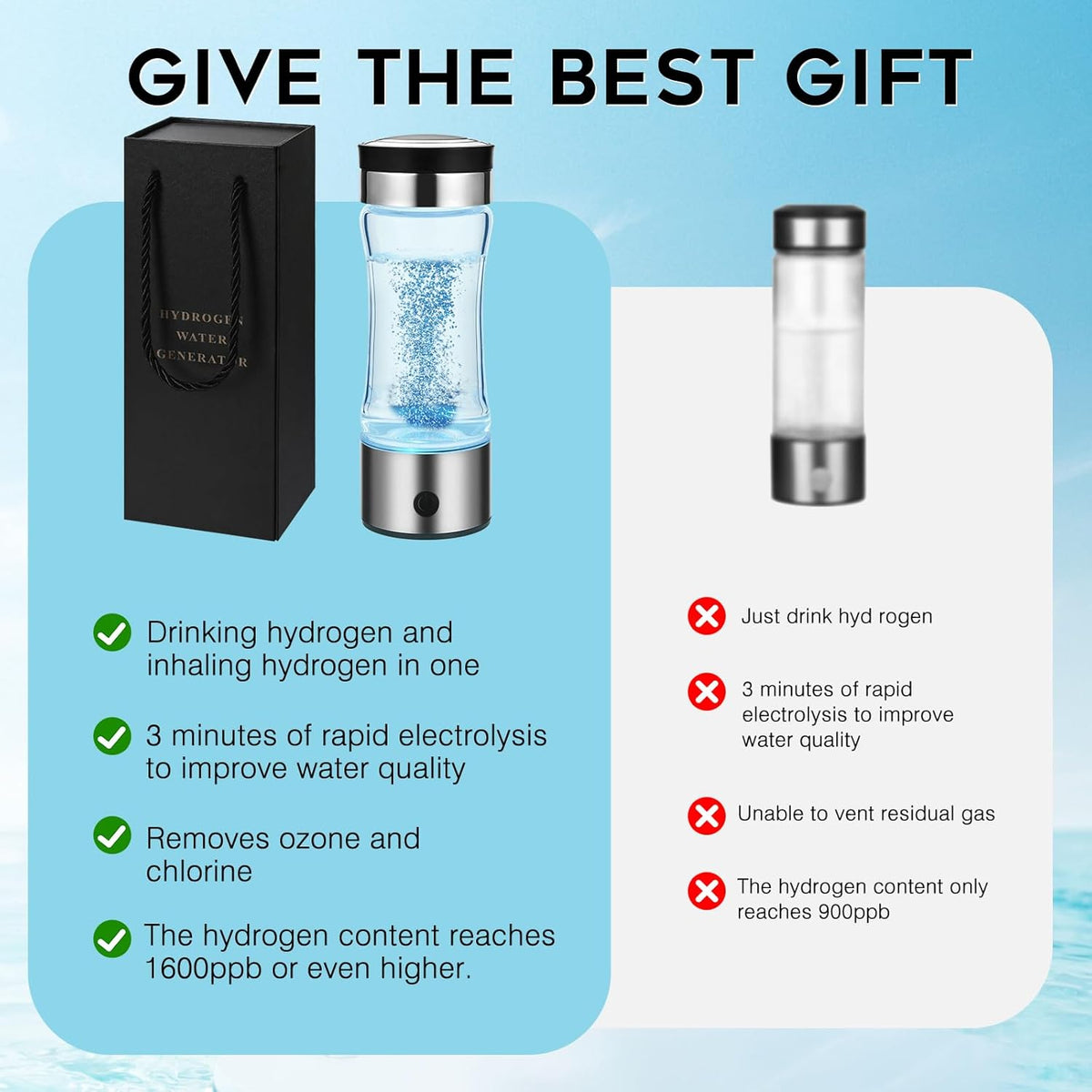 Portable Rechargeable Hydrogen Water Bottle Generator W303180