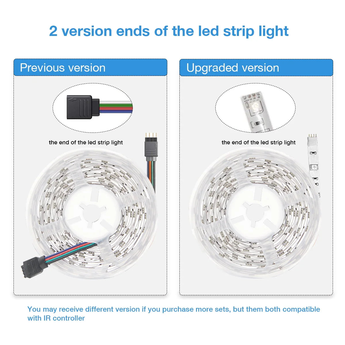 LED Strip Light 32.8ft with Remote and Power Supply L251
