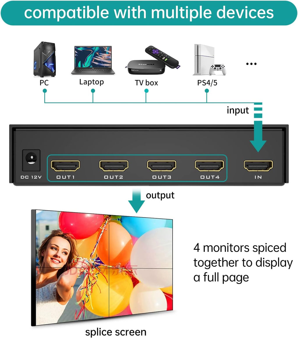 Video Wall Controller 2x2, HDMI TV Wall Processor 4K@30Hz, 4 HDMI Output, 8 Splicing Display Modes V671497