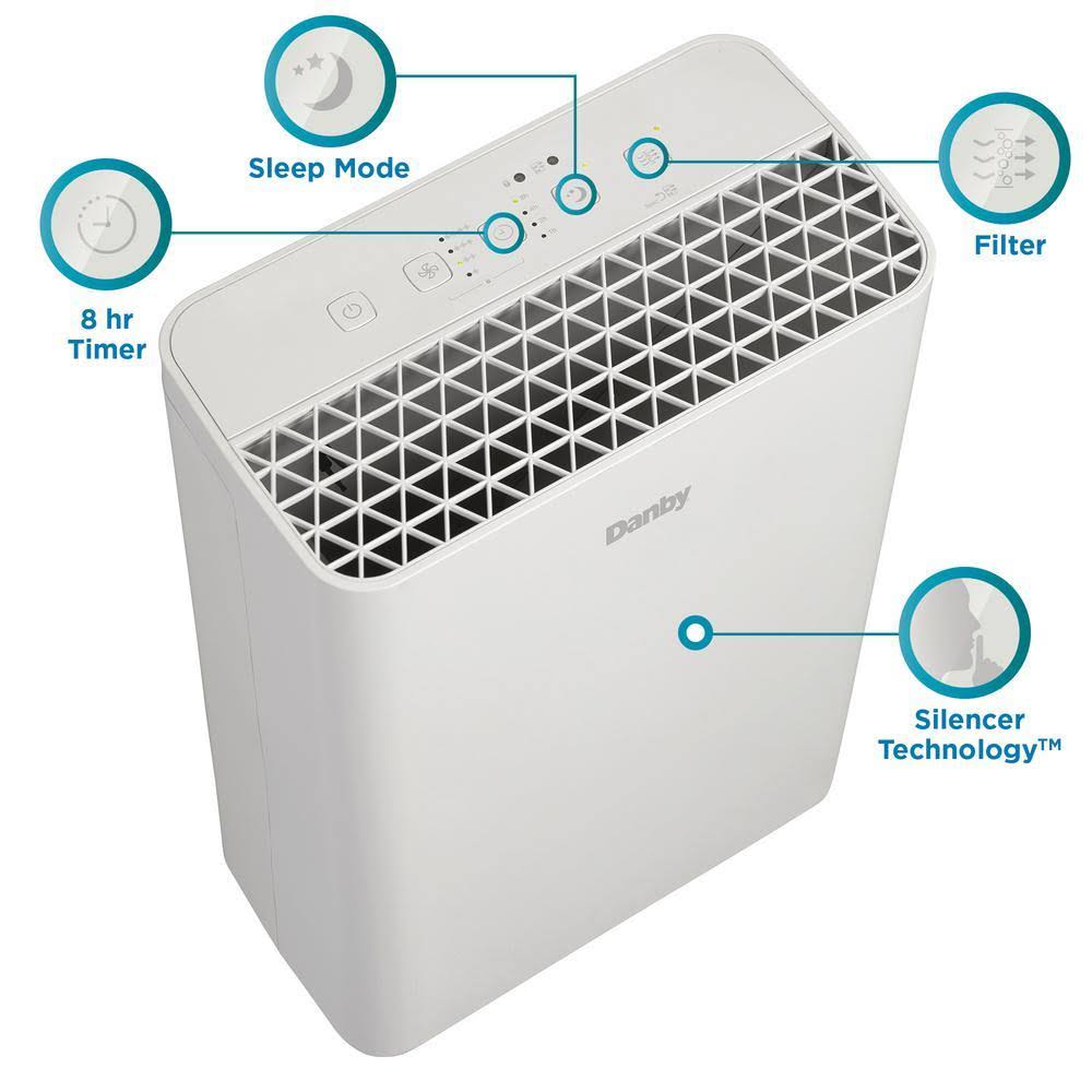 HEPA Air Purifier G2324