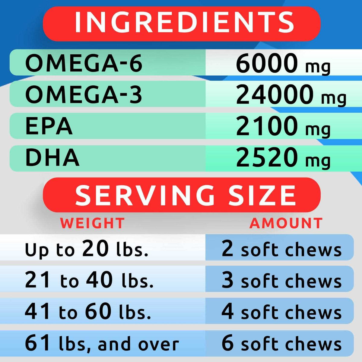Omega Dogs Oil Pet Supplies P707