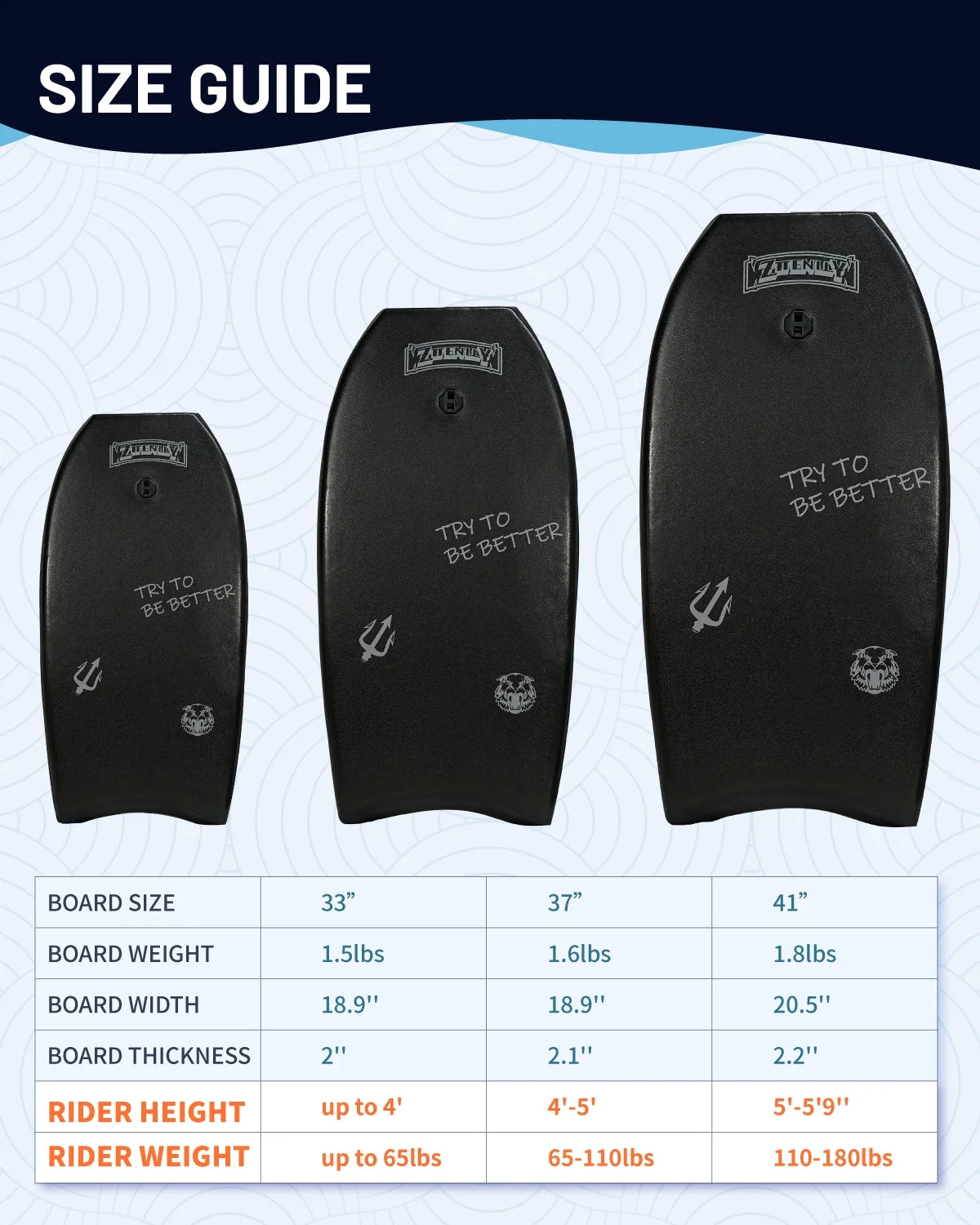Body Board with EPS Core I595