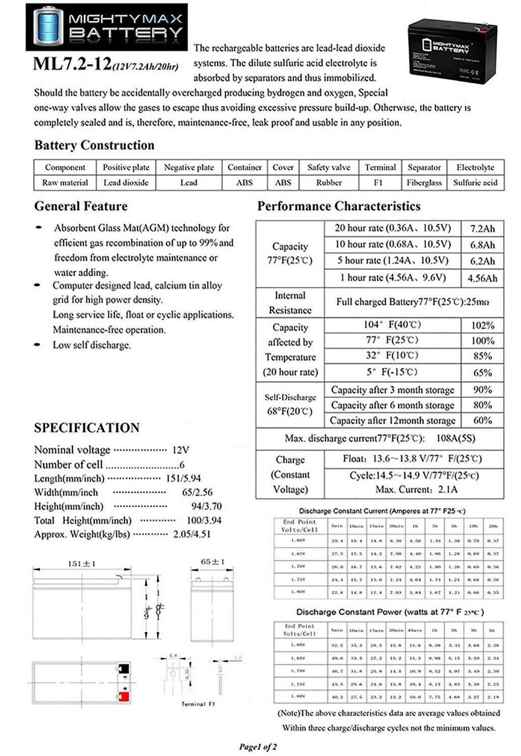 12V 7Ah SLA Battery Replacement - 10 Pack V583