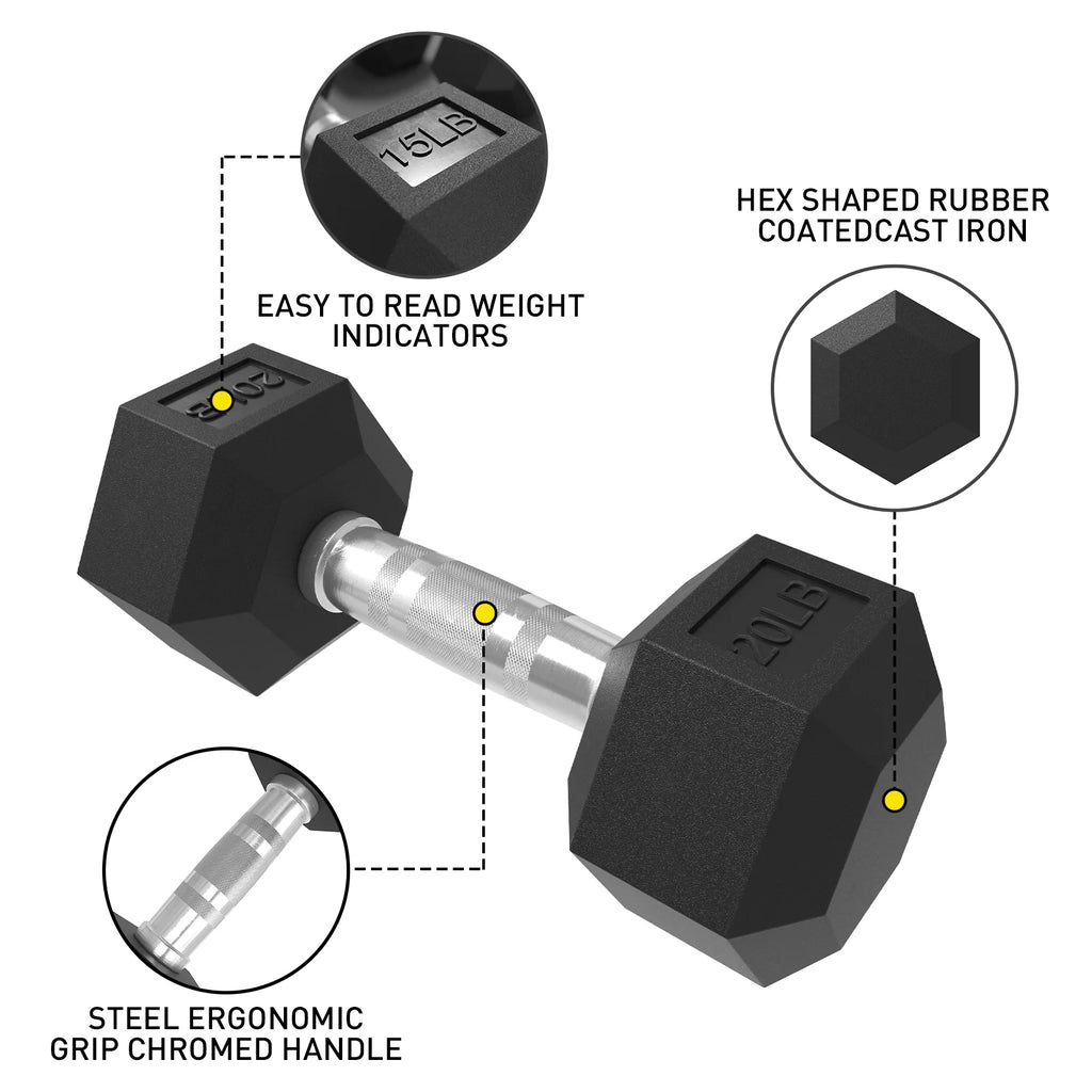 Rubber Hex Dumbbell Set with Racks I124