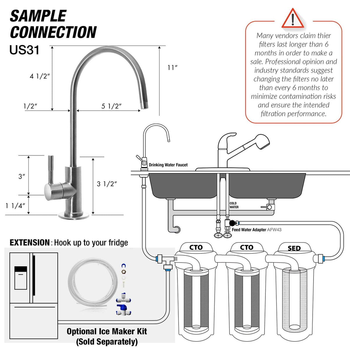 3-Stage Under Sink Tankless Drinking Water Filtration System V274