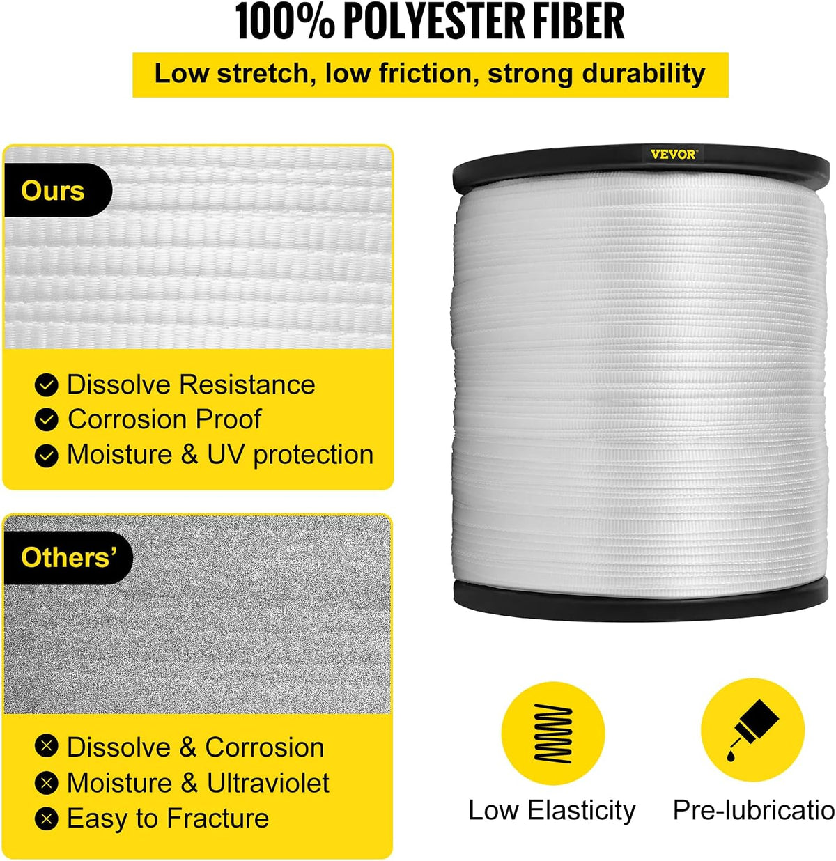 Polyester Pull Tape 1053' x 5/8 Flat Rope Pack of 2 Z371722