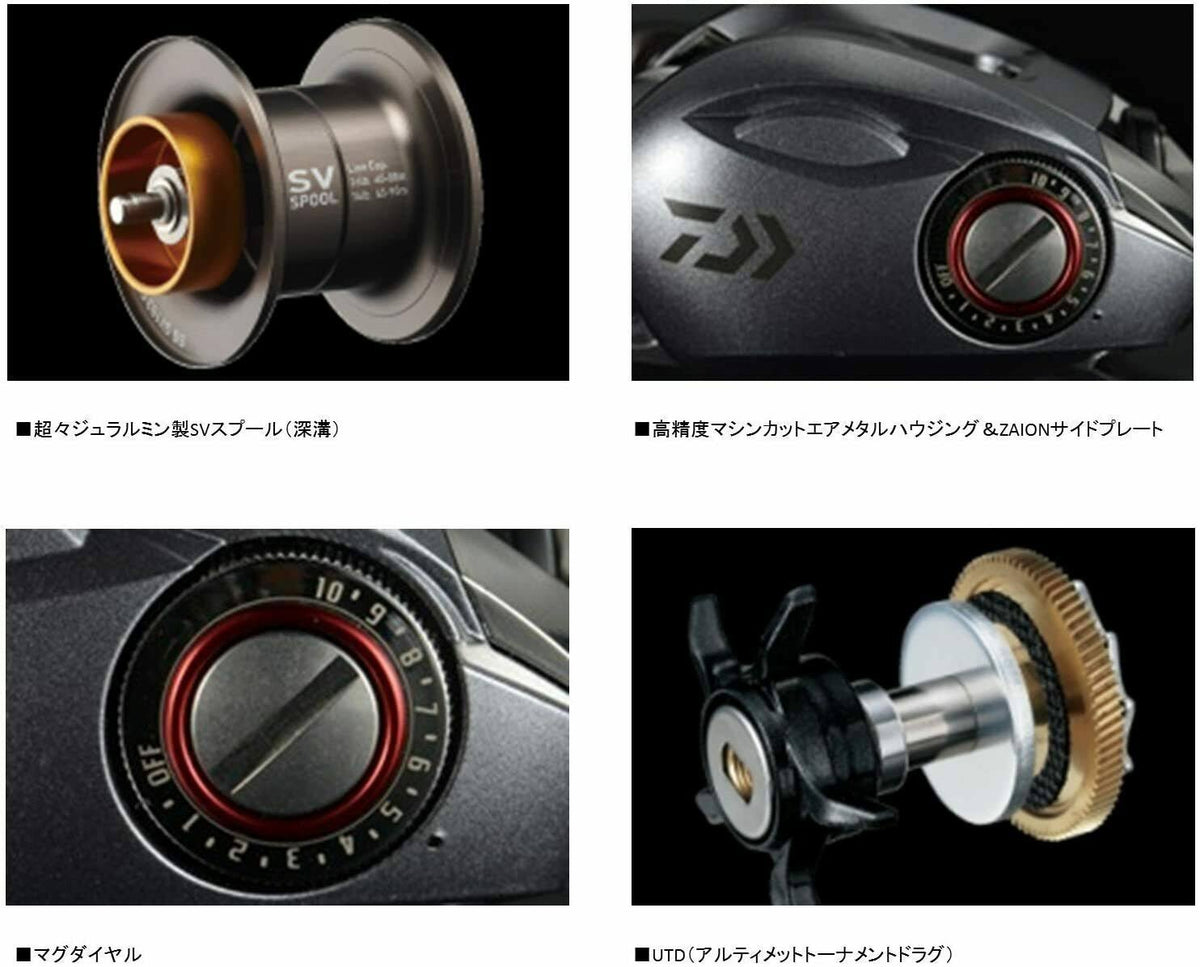 Baitcasting Reel D943695