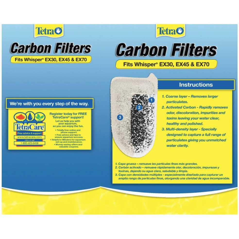 Carbon Filter R528063