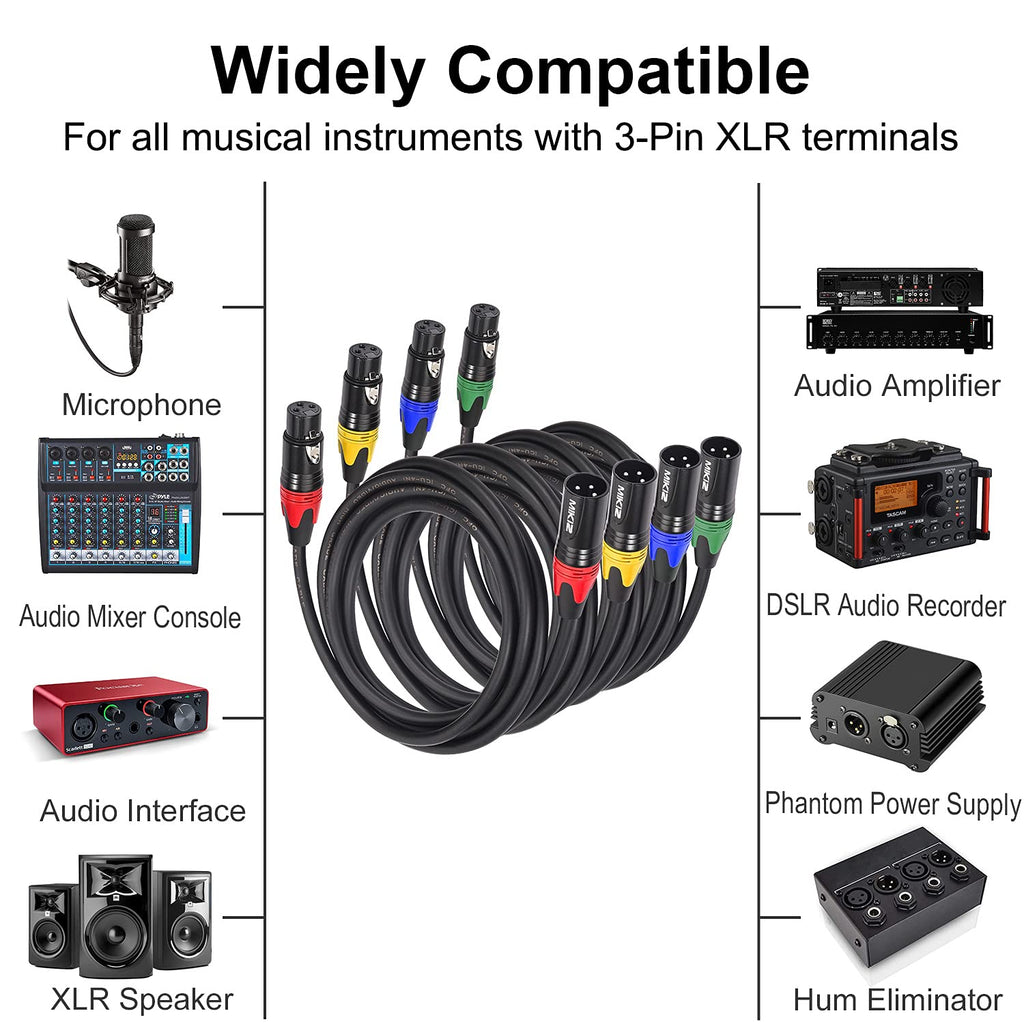 XLR Microphone Cables 25ft 4 Pack R59896