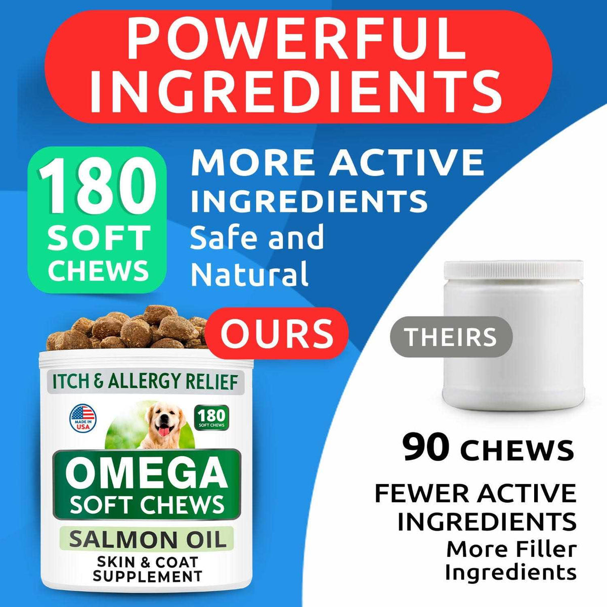 Omega Dogs Oil Pet Supplies P707