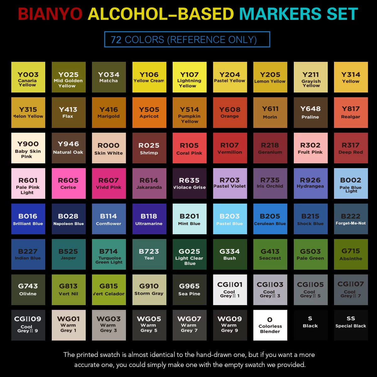72 Primary Colors Alcohol-Based Dual Tip Bullet & Chisel Markers D608425