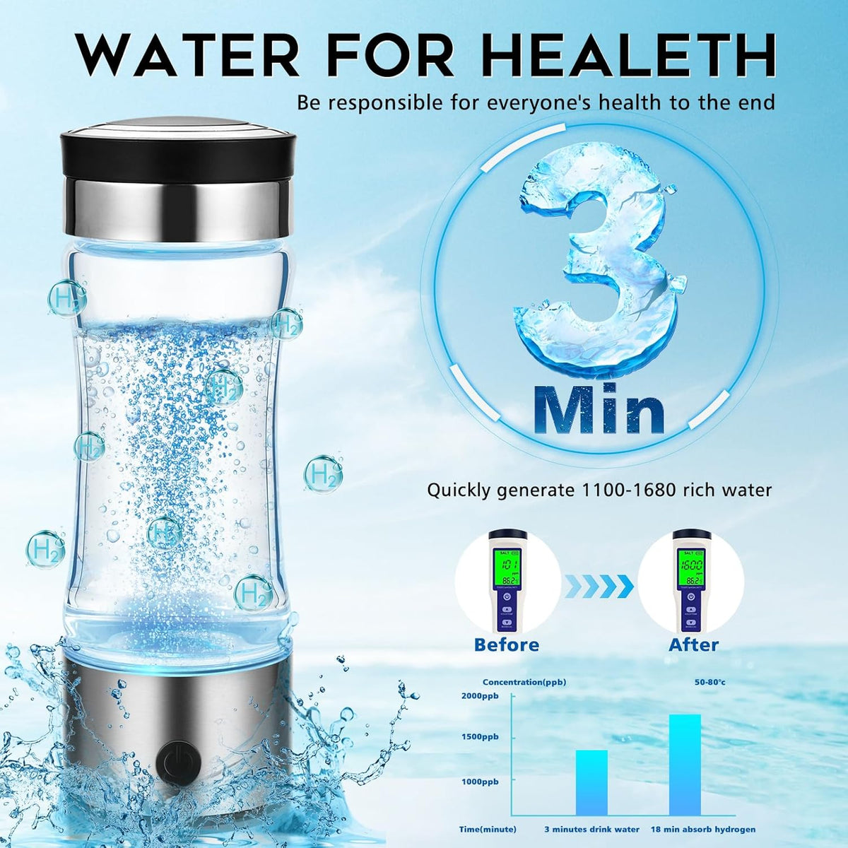Portable Rechargeable Hydrogen Water Bottle Generator W303180