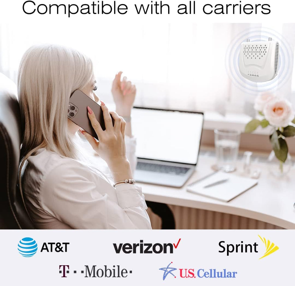 Cell Phone Signal Booster Kit for 3G/4G/5G LTE Data Up to 4,000 Sq ft G317