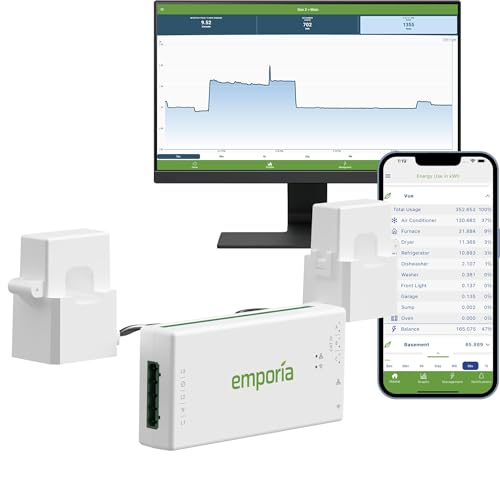 16 50A Circuit Level Sensors Smart Home Energy Monitor E787191
