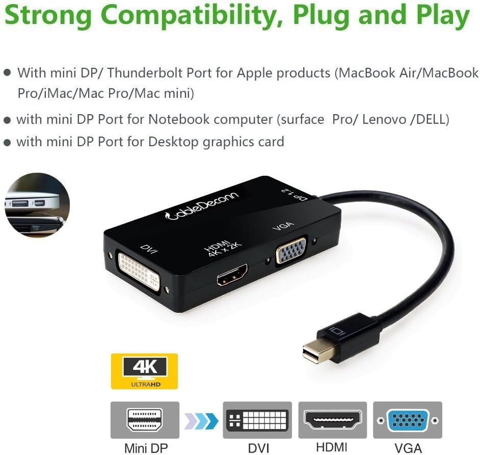 Mini DisplayPort to HDMI DVI VGA Cable Adapter Converter 3-in-1 W703