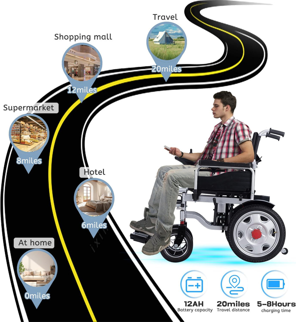 Lightweight Foldable Electric Wheelchair J136
