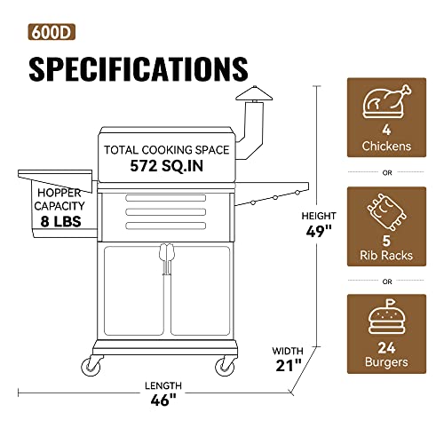 Wood Pellet Grill Smoker with PID Controller, 8-in-1 BBQ Grill, 572 sq in Cooking Area E7329