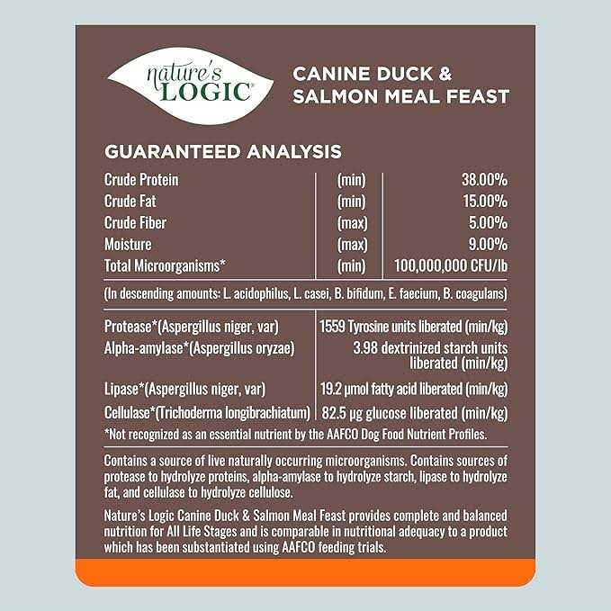 Sardine Meal Dry Dog Food Y44272