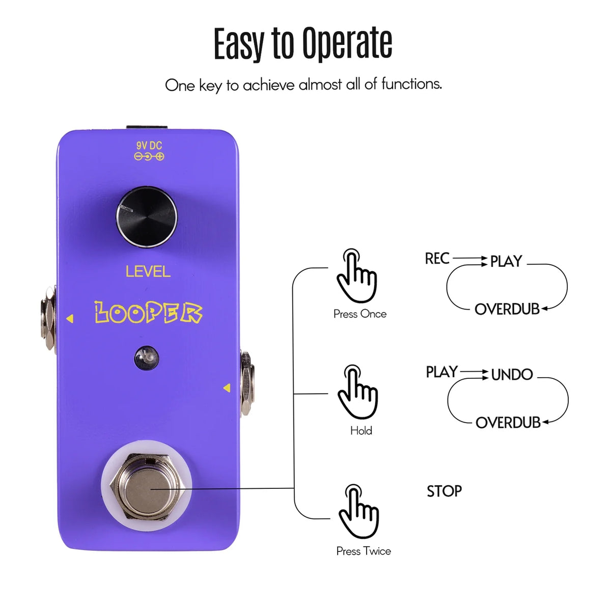 5 Minutes Time Looper Pedal N238981