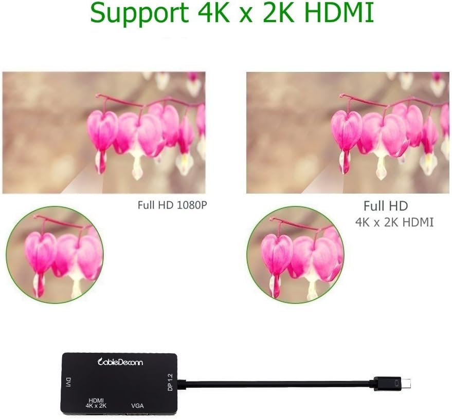 Mini DisplayPort to HDMI DVI VGA Cable Adapter Converter 3-in-1 W703