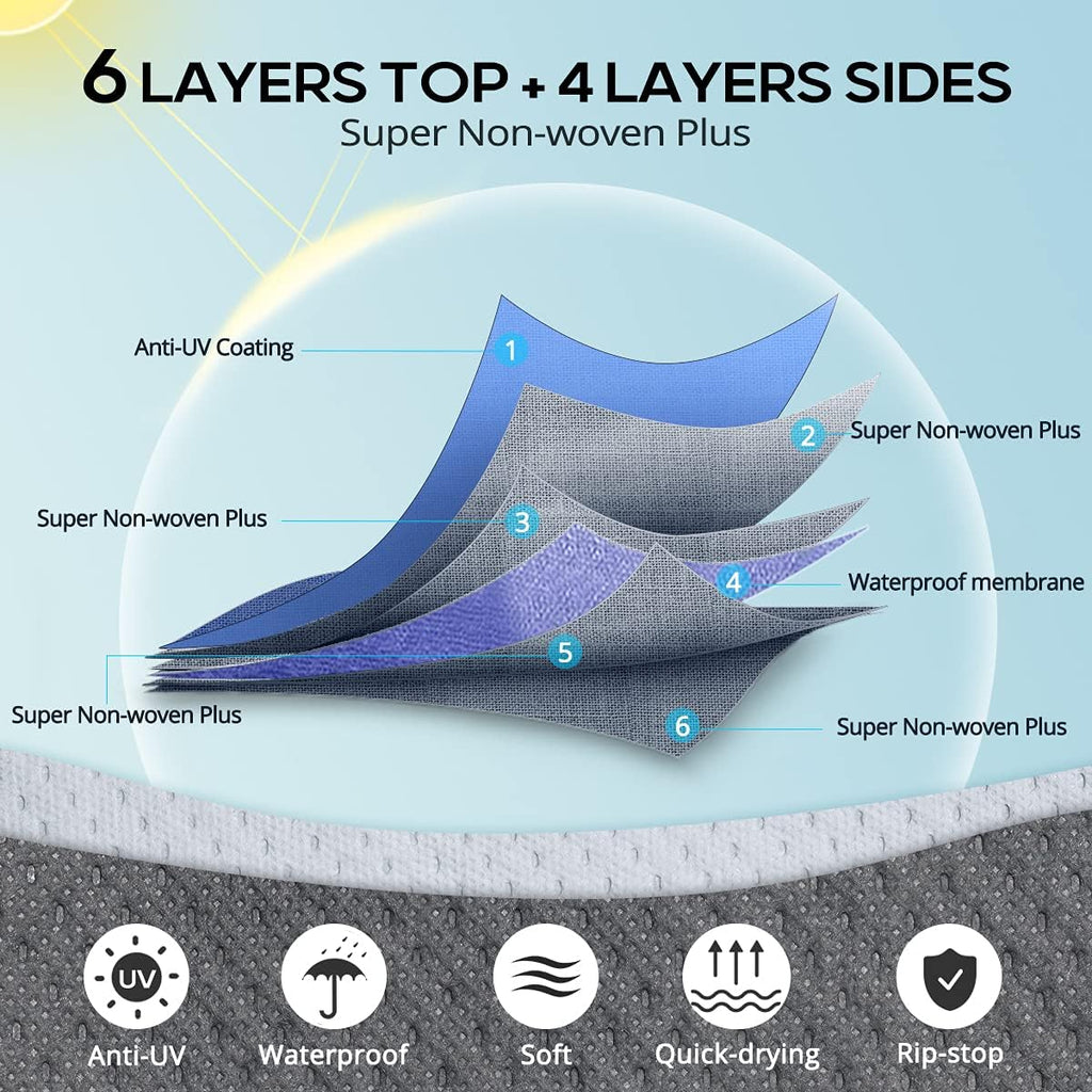 RV Cover, Extra-Thick 6-ply, Fits 29-32Ft Motorhome, Breathable Waterproof Rip-Stop Anti-UV with 2 Windproof Straps, 4 Tire Covers Q93325
