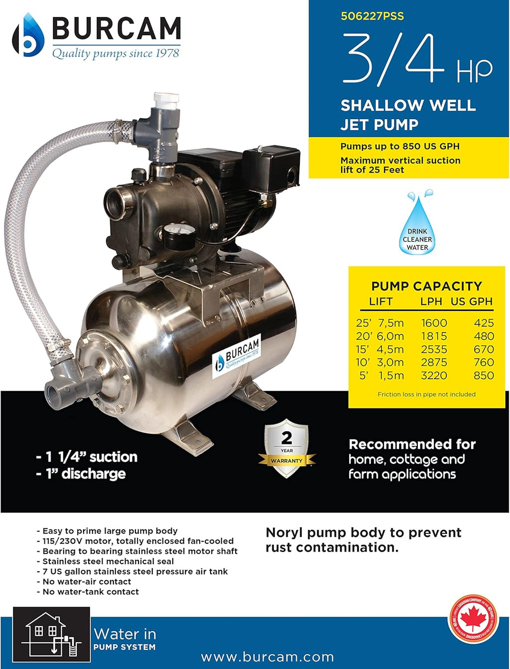 3/4 HP Shallow Well Jet Pump B6257