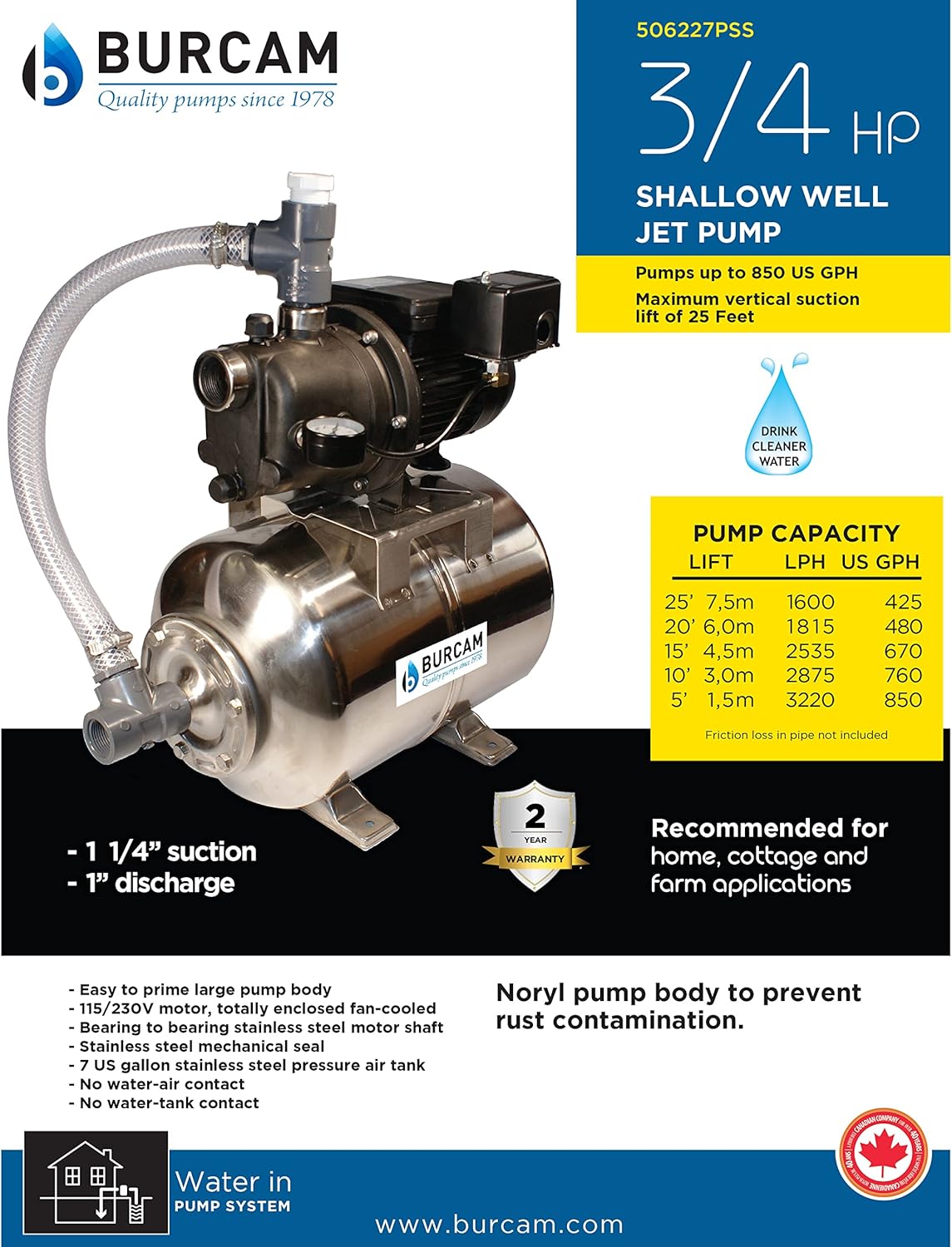 3/4 HP Shallow Well Jet Pump B6257