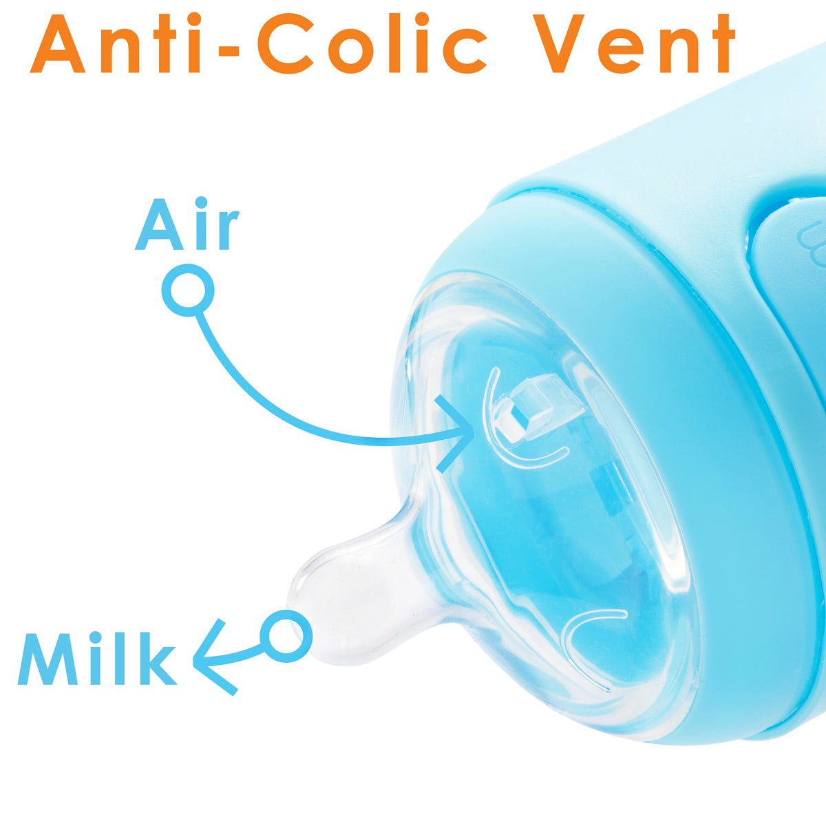 5 oz Sky Blue Anti-Colic Baby Bottle, 3-pack F386