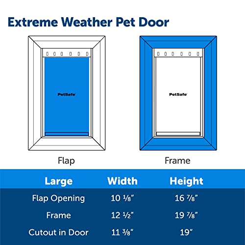 Extreme Weather Energy Efficient Pet Door for Large Dogs Up to 100 lb Z40148