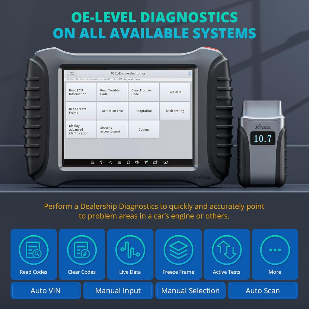 Wireless Diagnostic Tool with Non-OBDII Adapter Kit P532931