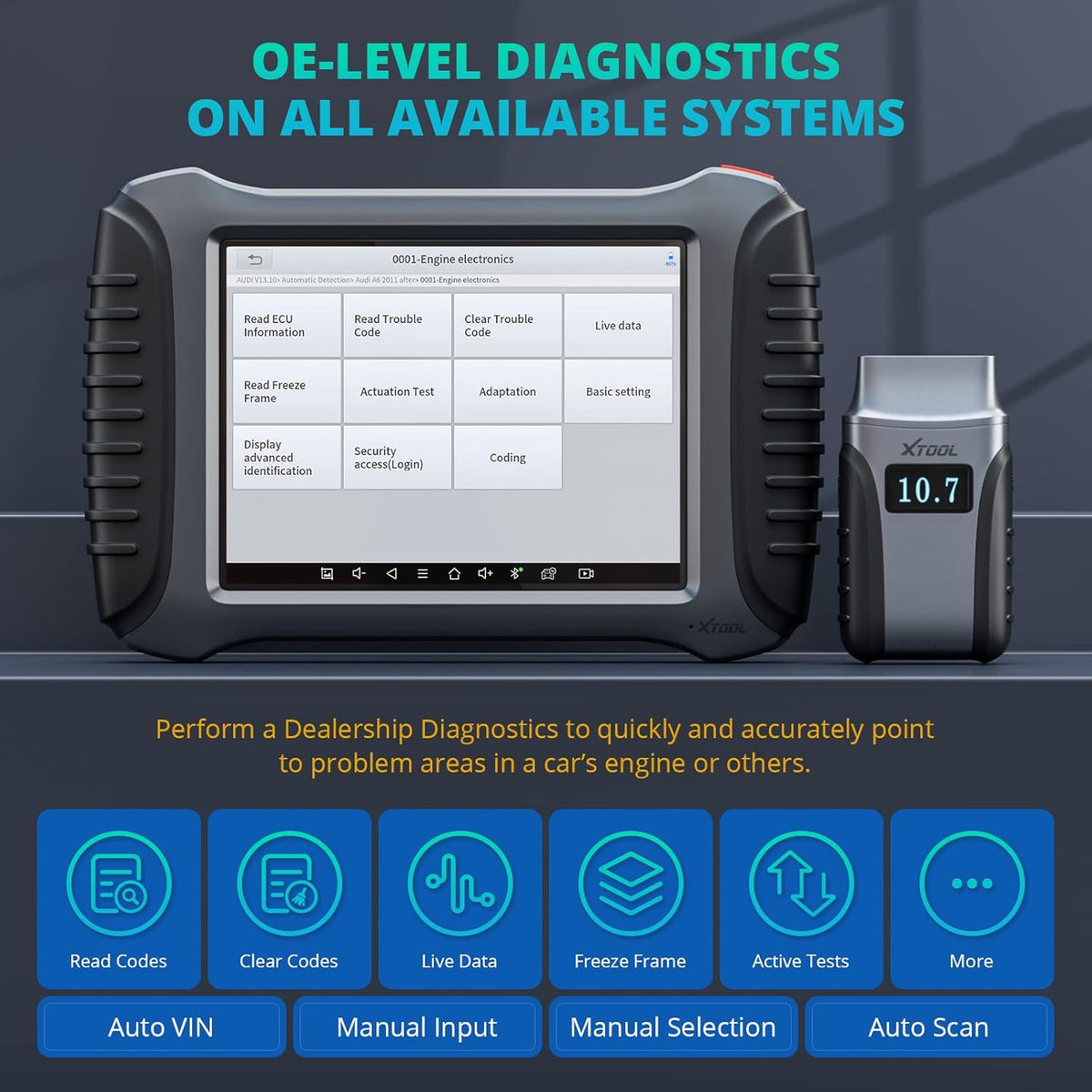 Wireless Diagnostic Tool with Non-OBDII Adapter Kit P532931