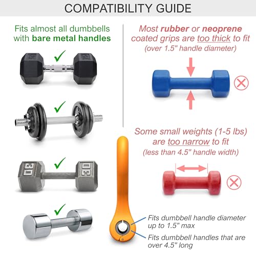 Dumbbell Grip Handle C820