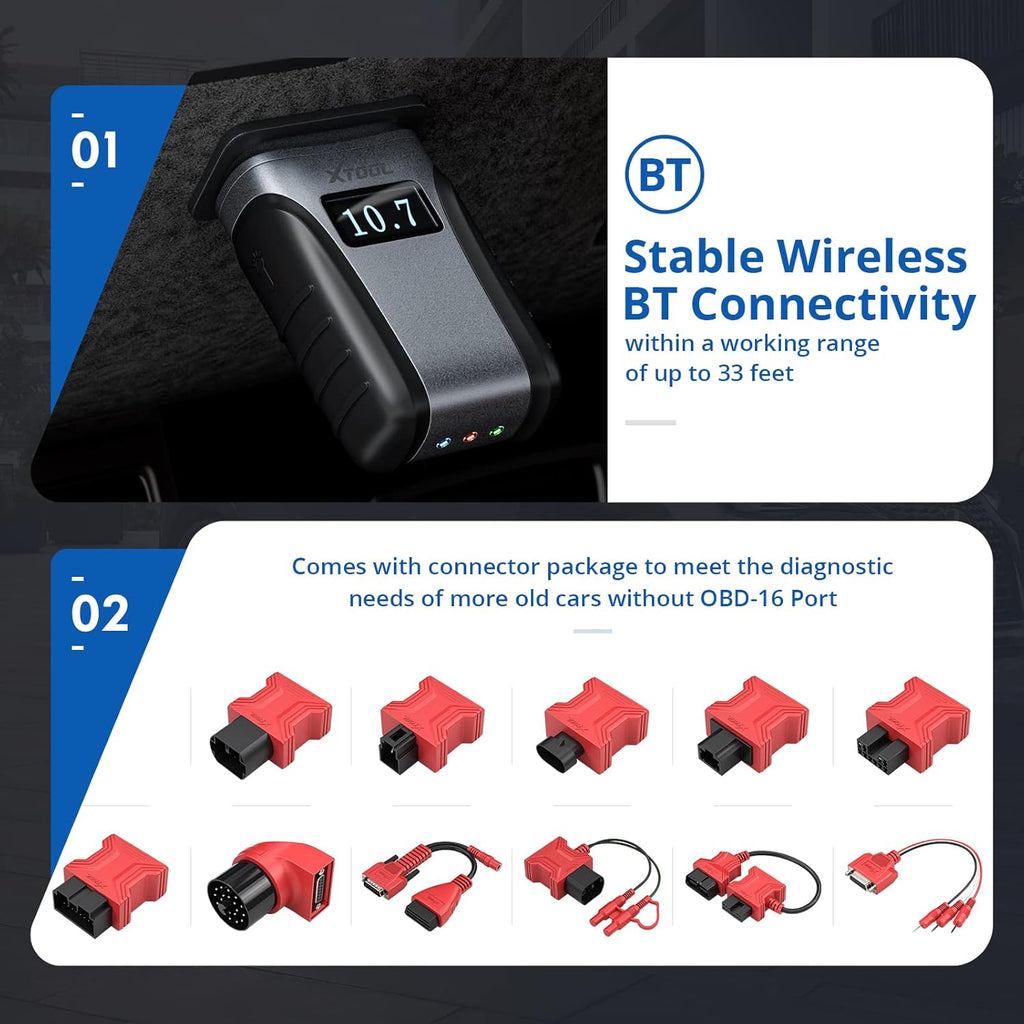 Wireless Diagnostic Tool with Non-OBDII Adapter Kit P532931