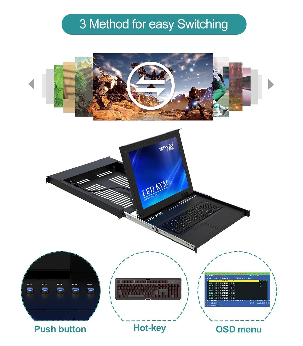 1U 17'' Rack Mount KVM Switch Over Cat 5e with 8 Packs VGA CAT5e Dongle C4714