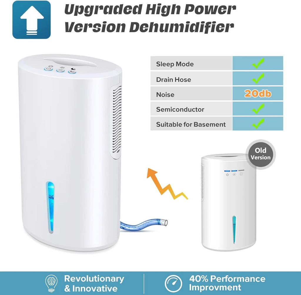 800 Sq.ft 68oz Water Tank Dehumidifier with Drain Hose E152931