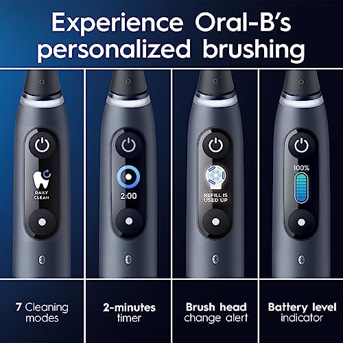 Rose Rechargeable Electric Toothbrush with 4 Replacement Toothbrush Heads and Charging Travel Case M9312