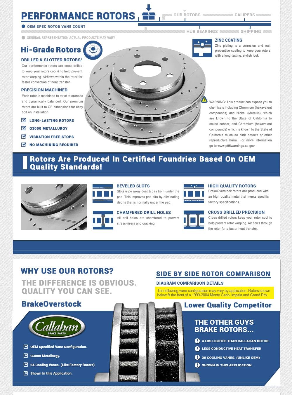 FRONT 280mm Drilled & Slotted 4 Lug Rotors T1735