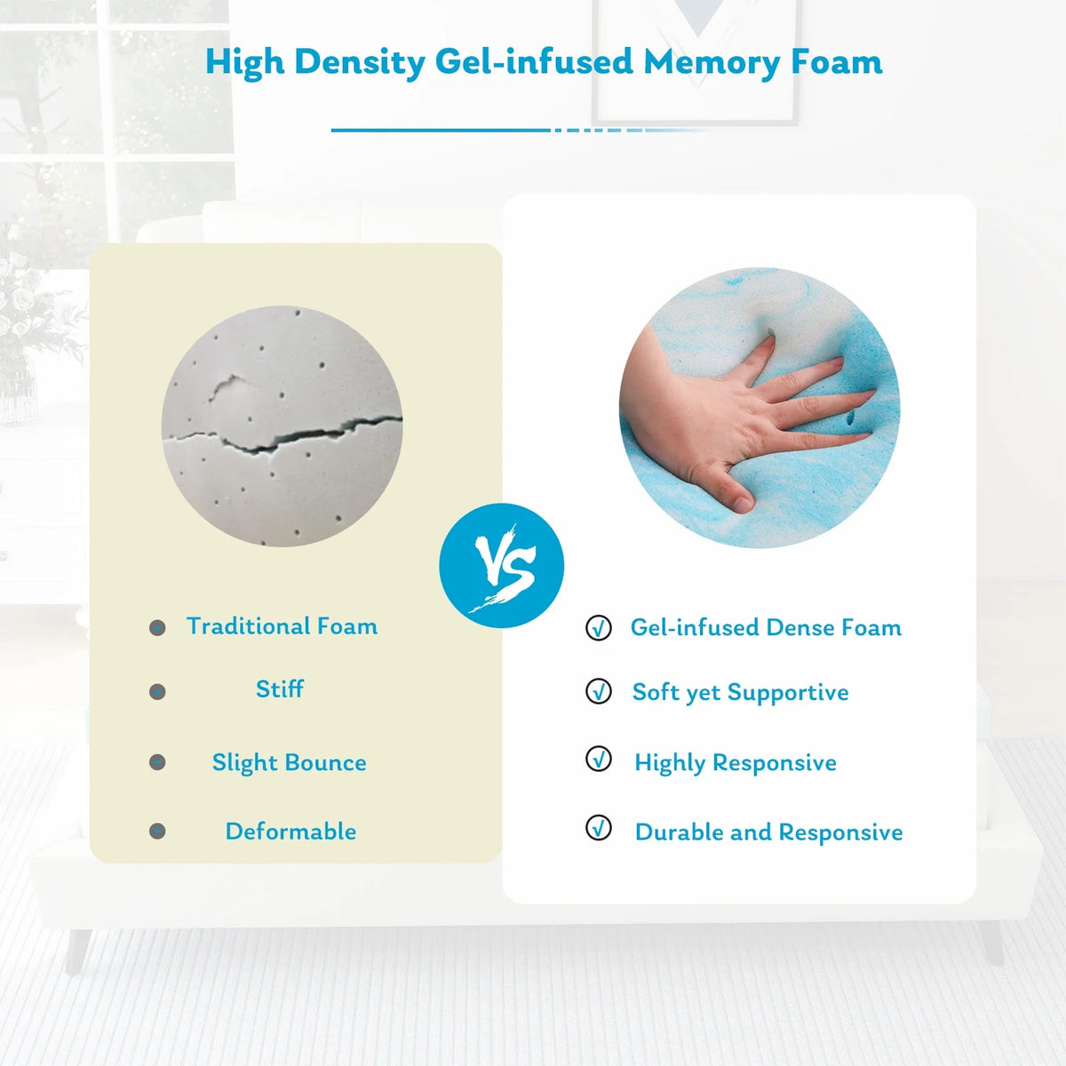 Queen Size Cooling Gel-infused Memory Foam Mattress Topper Y3183