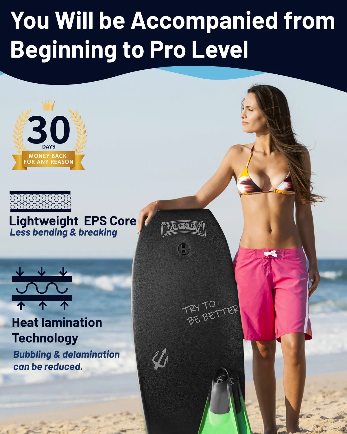 Body Board with EPS Core I595