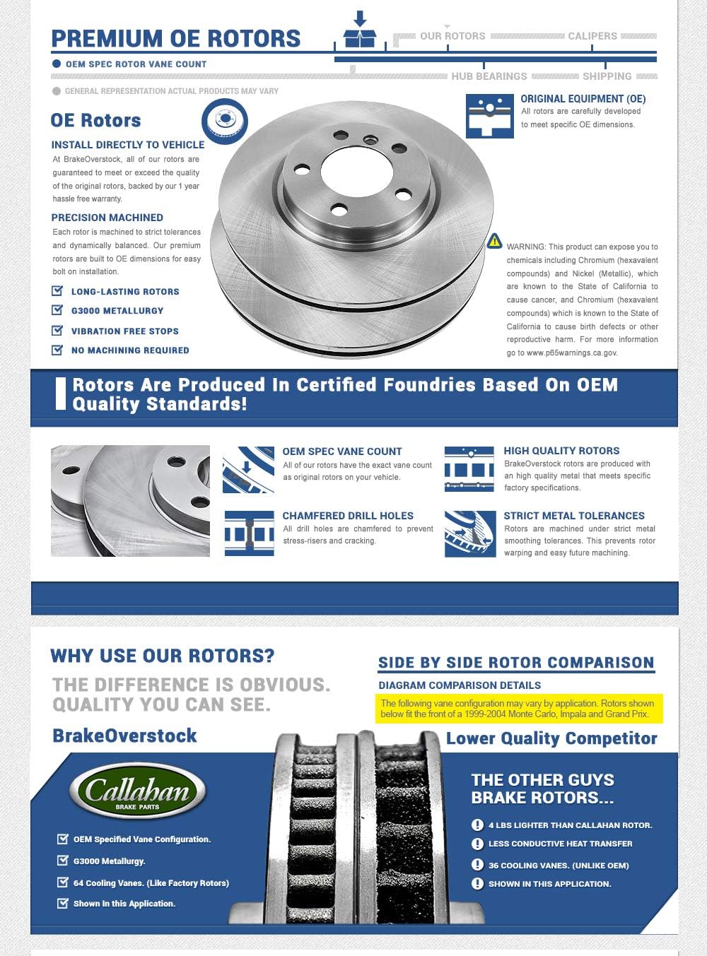 Premium OE Brake Disc Rotors + Ceramic Brake Pads + Hardware G2591