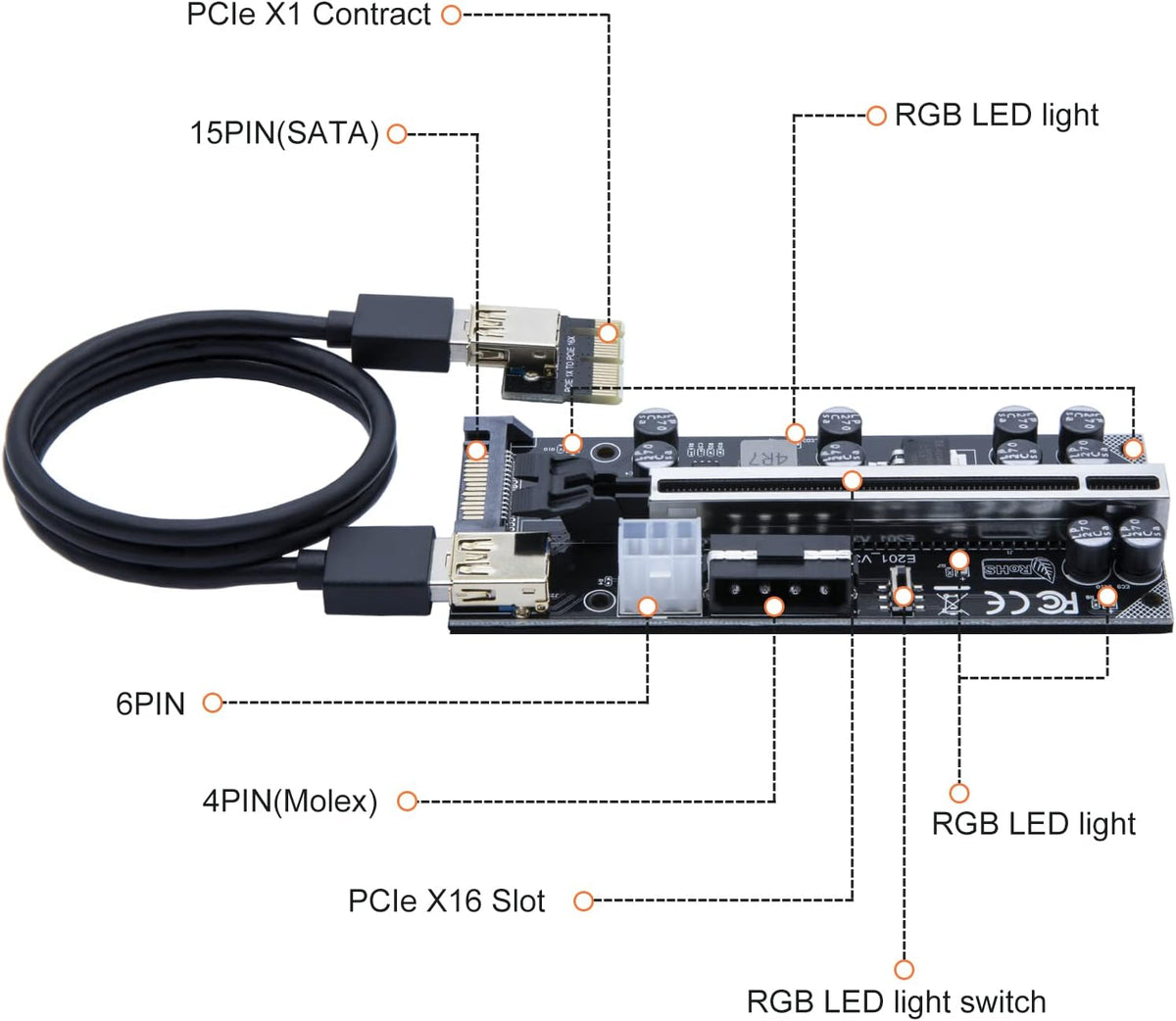 PCIe Riser Card 16X to 1X 6 Pack O100186