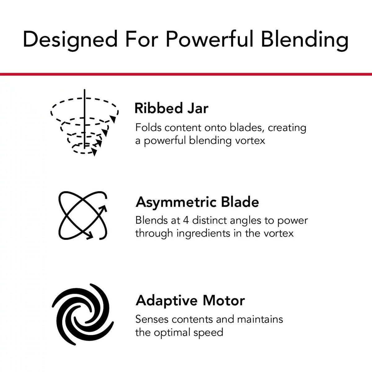 Variable Speed Blender I50852
